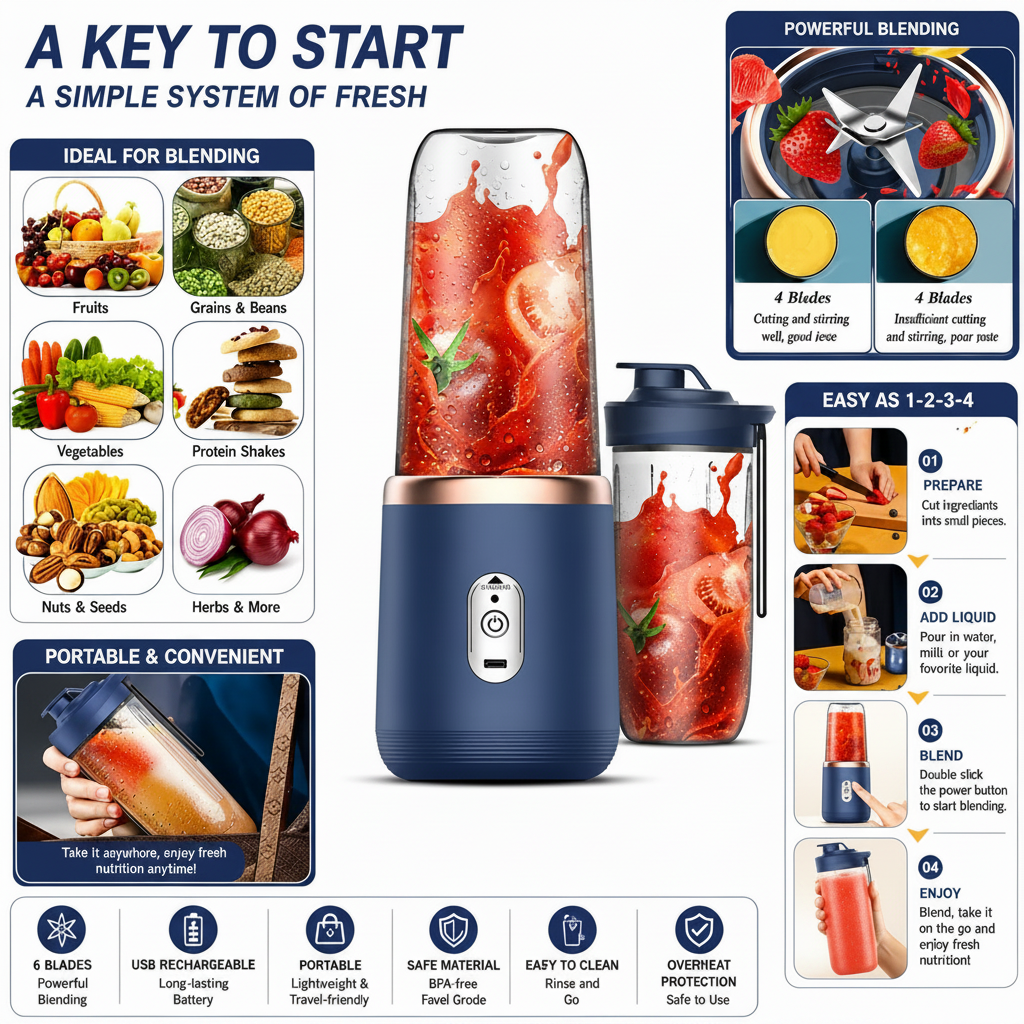 400ml Mini Smoothie Mixer