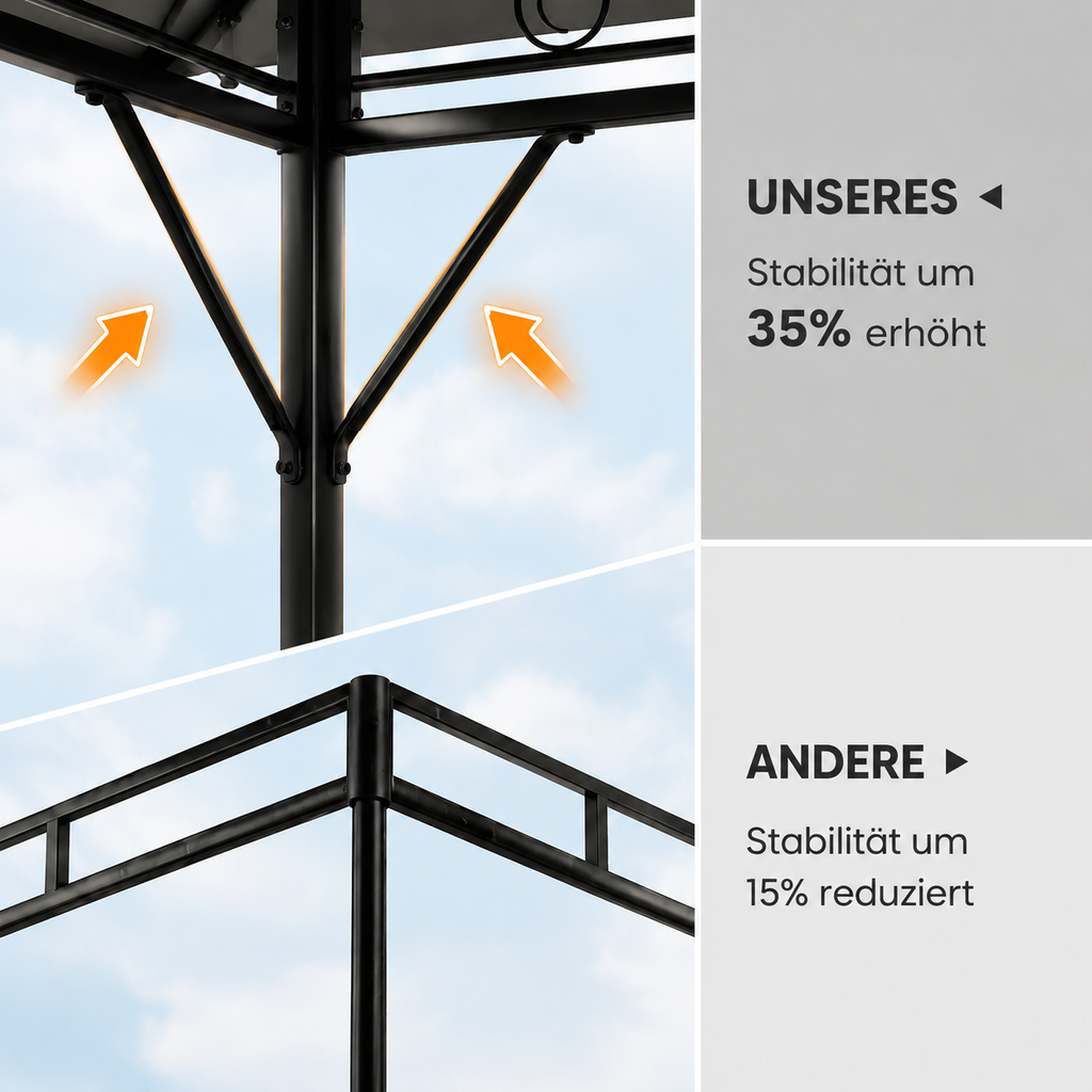 LED Garten Pavillon 3x3m