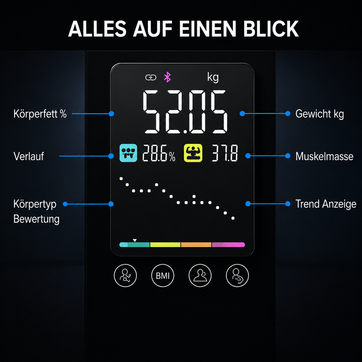 Körperanalyse Waage